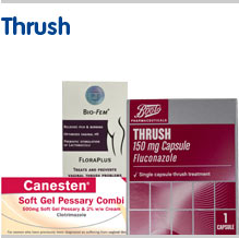 Womens health thrush